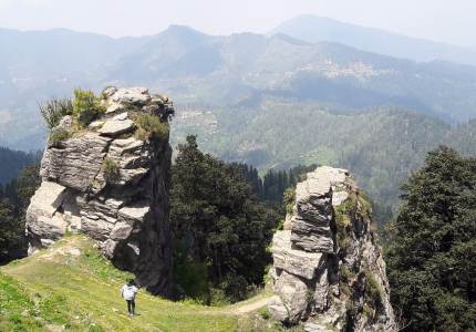 Spiti Saga: Adventure-Packed Escape from Chandigarh